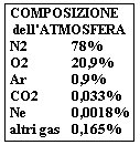 composatmos.jpg (7654 byte)