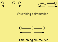 irstretch1.gif (1885 byte)