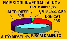 noxinvern.jpg (12422 byte)