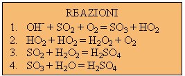 piogacidreaz.jpg (10121 byte)