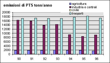 polvdiagr.jpg (27387 byte)