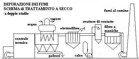 schcentrel.jpg (20045 byte)