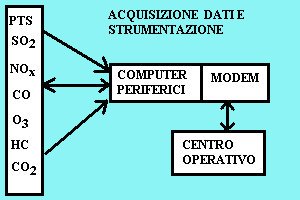 schema1a.jpg (14684 byte)