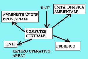 schema2a.jpg (15583 byte)