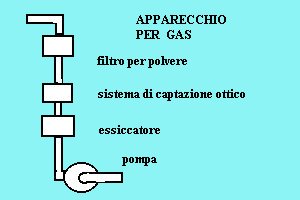 schema3a.jpg (9066 byte)